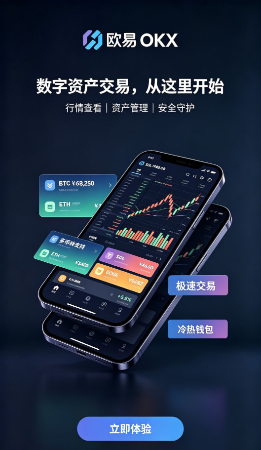 欧交易所App官方下载交易类型